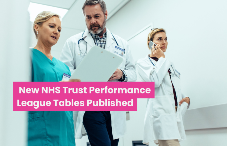 A photo of doctors with text that reads 'new NHS trust performance league tables published'