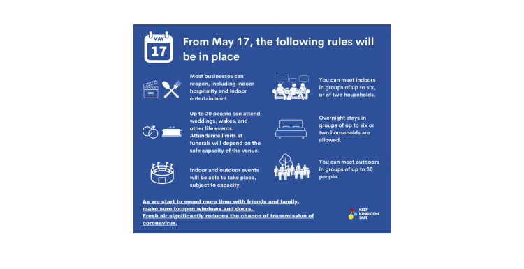 17 May rules 17 May rules